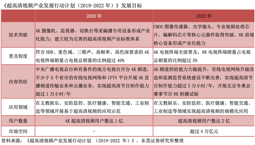 admin 第7页